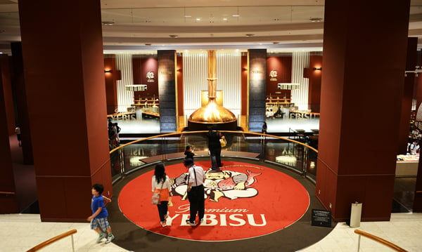 Yebisu Beer Museum